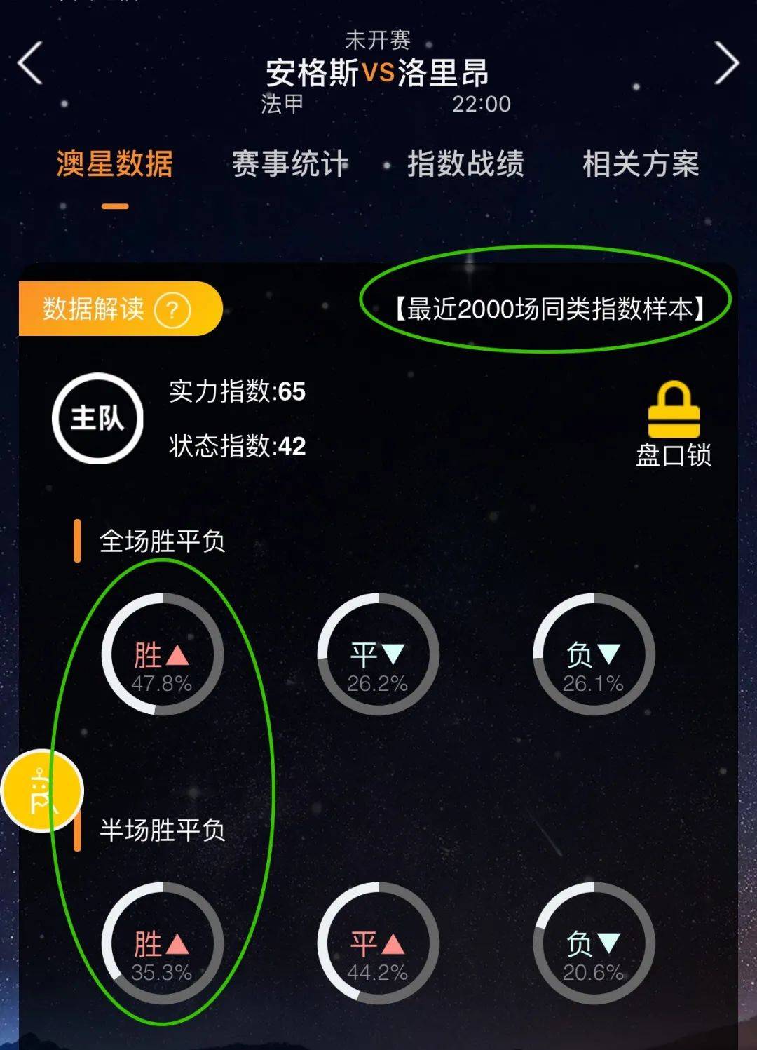每一个失误